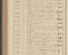 Zdjęcie nr 240 dla obiektu archiwalnego: Protocollon exhibitorum in Ecclesiasticis ex anno 1827