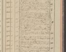 Zdjęcie nr 227 dla obiektu archiwalnego: Protocollon exhibitorum in Ecclesiasticis ex anno 1827