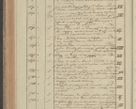 Zdjęcie nr 212 dla obiektu archiwalnego: Protocollon exhibitorum in Ecclesiasticis ex anno 1827