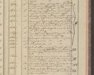 Zdjęcie nr 211 dla obiektu archiwalnego: Protocollon exhibitorum in Ecclesiasticis ex anno 1827