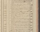Zdjęcie nr 189 dla obiektu archiwalnego: Protocollon exhibitorum in Ecclesiasticis ex anno 1827