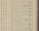 Zdjęcie nr 167 dla obiektu archiwalnego: Protocollon exhibitorum in Ecclesiasticis ex anno 1827