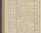 Zdjęcie nr 166 dla obiektu archiwalnego: Protocollon exhibitorum in Ecclesiasticis ex anno 1827