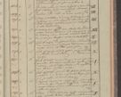 Zdjęcie nr 155 dla obiektu archiwalnego: Protocollon exhibitorum in Ecclesiasticis ex anno 1827