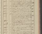 Zdjęcie nr 159 dla obiektu archiwalnego: Protocollon exhibitorum in Ecclesiasticis ex anno 1827