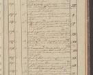 Zdjęcie nr 111 dla obiektu archiwalnego: Protocollon exhibitorum in Ecclesiasticis ex anno 1827