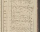 Zdjęcie nr 95 dla obiektu archiwalnego: Protocollon exhibitorum in Ecclesiasticis ex anno 1827