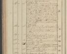 Zdjęcie nr 54 dla obiektu archiwalnego: Protocollon exhibitorum in Ecclesiasticis ex anno 1827
