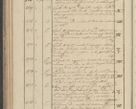 Zdjęcie nr 46 dla obiektu archiwalnego: Protocollon exhibitorum in Ecclesiasticis ex anno 1827