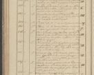 Zdjęcie nr 44 dla obiektu archiwalnego: Protocollon exhibitorum in Ecclesiasticis ex anno 1827