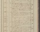 Zdjęcie nr 33 dla obiektu archiwalnego: Protocollon exhibitorum in Ecclesiasticis ex anno 1827