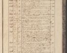 Zdjęcie nr 357 dla obiektu archiwalnego: Protocollon exhibitorum in Ecclesiasticis ex anno 1829