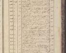 Zdjęcie nr 333 dla obiektu archiwalnego: Protocollon exhibitorum in Ecclesiasticis ex anno 1829