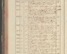 Zdjęcie nr 330 dla obiektu archiwalnego: Protocollon exhibitorum in Ecclesiasticis ex anno 1829