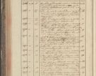 Zdjęcie nr 326 dla obiektu archiwalnego: Protocollon exhibitorum in Ecclesiasticis ex anno 1829