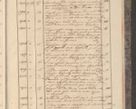 Zdjęcie nr 323 dla obiektu archiwalnego: Protocollon exhibitorum in Ecclesiasticis ex anno 1829