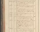 Zdjęcie nr 226 dla obiektu archiwalnego: Protocollon exhibitorum in Ecclesiasticis ex anno 1829
