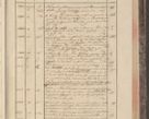 Zdjęcie nr 191 dla obiektu archiwalnego: Protocollon exhibitorum in Ecclesiasticis ex anno 1829
