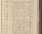 Zdjęcie nr 185 dla obiektu archiwalnego: Protocollon exhibitorum in Ecclesiasticis ex anno 1829