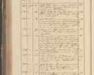 Zdjęcie nr 182 dla obiektu archiwalnego: Protocollon exhibitorum in Ecclesiasticis ex anno 1829