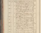 Zdjęcie nr 38 dla obiektu archiwalnego: Protocollon exhibitorum in Ecclesiasticis ex anno 1829