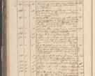 Zdjęcie nr 18 dla obiektu archiwalnego: Protocollon exhibitorum in Ecclesiasticis ex anno 1829