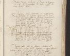 Zdjęcie nr 334 dla obiektu archiwalnego: [Acta actorum officialia coram Raphaele de Skawina]