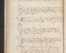 Zdjęcie nr 215 dla obiektu archiwalnego: [Acta actorum officialia coram Raphaele de Skawina]