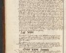 Zdjęcie nr 58 dla obiektu archiwalnego: [Acta actorum vicarialia coram Johanne de Slupcza]