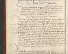 Zdjęcie nr 22 dla obiektu archiwalnego: [Acta actorum vicarialia coram Johanne de Slupcza]
