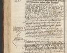 Zdjęcie nr 386 dla obiektu archiwalnego: [Acta actorum vicarialia coram Johanne de Slupcza]