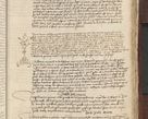 Zdjęcie nr 363 dla obiektu archiwalnego: [Acta actorum vicarialia coram Johanne de Slupcza]