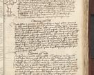 Zdjęcie nr 265 dla obiektu archiwalnego: [Acta actorum vicarialia coram Johanne de Slupcza]