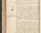 Zdjęcie nr 514 dla obiektu archiwalnego: [Acta actorum vicarialia coram Johanne de Slupcza]