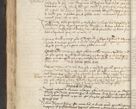 Zdjęcie nr 464 dla obiektu archiwalnego: [Acta actorum vicarialia coram Johanne de Slupcza]