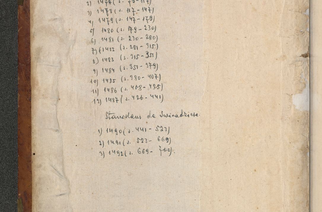Zdjęcie nr 3 dla obiektu archiwalnego: [Acta actorum vicarialia coram Johanne de Slupcza]