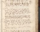 Zdjęcie nr 465 dla obiektu archiwalnego: [Acta actorum officialia coram Raphaele de Scawina]