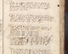 Zdjęcie nr 439 dla obiektu archiwalnego: [Acta actorum officialia coram Raphaele de Scawina]