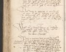 Zdjęcie nr 748 dla obiektu archiwalnego: [Acta actorum officialia coram Raphaele de Scawina]