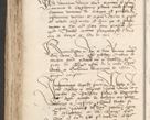 Zdjęcie nr 742 dla obiektu archiwalnego: [Acta actorum officialia coram Raphaele de Scawina]