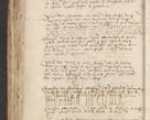 Zdjęcie nr 992 dla obiektu archiwalnego: [Acta actorum officialia coram Raphaele de Scawina]