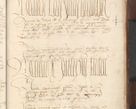 Zdjęcie nr 991 dla obiektu archiwalnego: [Acta actorum officialia coram Raphaele de Scawina]