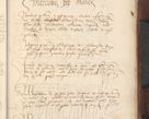 Zdjęcie nr 963 dla obiektu archiwalnego: [Acta actorum officialia coram Raphaele de Scawina]