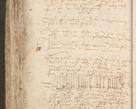 Zdjęcie nr 910 dla obiektu archiwalnego: [Acta actorum officialia coram Raphaele de Scawina]