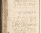 Zdjęcie nr 900 dla obiektu archiwalnego: [Acta actorum officialia coram Raphaele de Scawina]