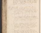 Zdjęcie nr 876 dla obiektu archiwalnego: [Acta actorum officialia coram Raphaele de Scawina]
