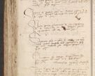 Zdjęcie nr 872 dla obiektu archiwalnego: [Acta actorum officialia coram Raphaele de Scawina]