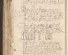 Zdjęcie nr 842 dla obiektu archiwalnego: [Acta actorum officialia coram Raphaele de Scawina]