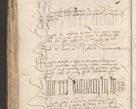 Zdjęcie nr 1082 dla obiektu archiwalnego: [Acta actorum officialia coram Raphaele de Scawina]