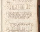 Zdjęcie nr 1059 dla obiektu archiwalnego: [Acta actorum officialia coram Raphaele de Scawina]
